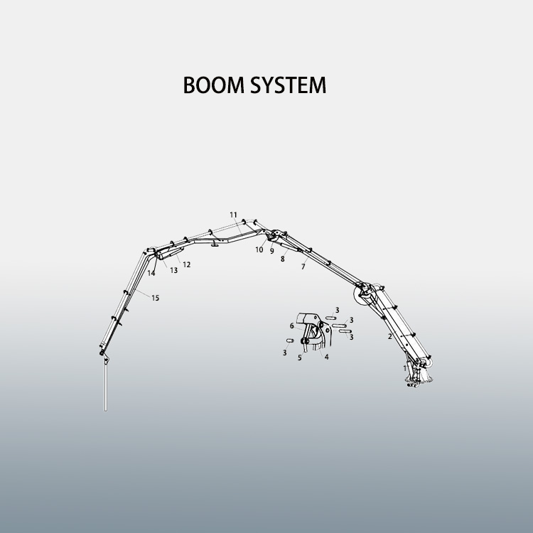 concrete pumping boom system
