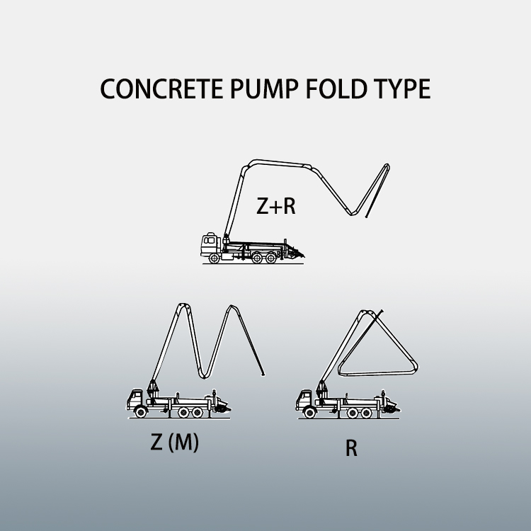 concrete pump R Z folding