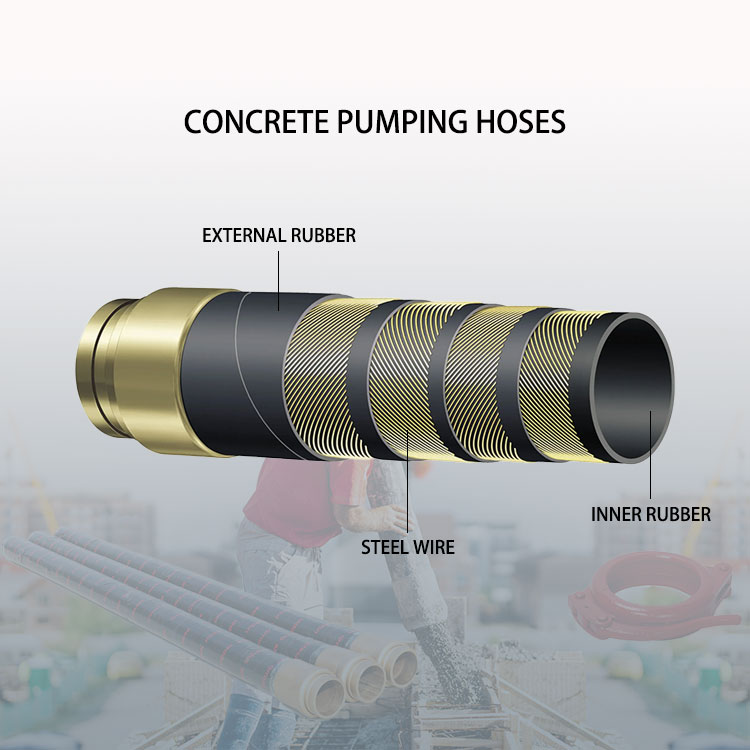 2'' 2.5'' 3'' 4'' 5'' 6'' 130bar concrete pumping hoses