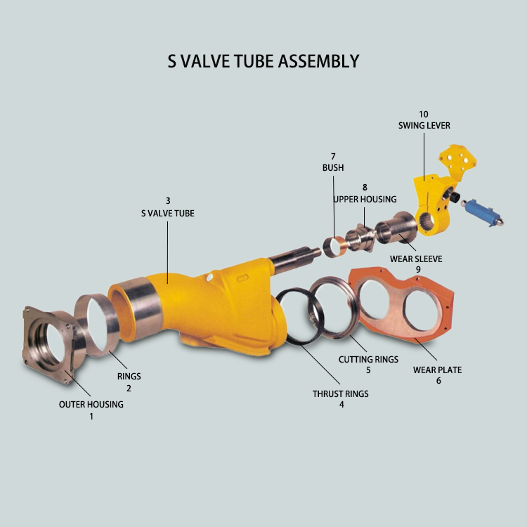 Putzmeister concrete pump spare parts