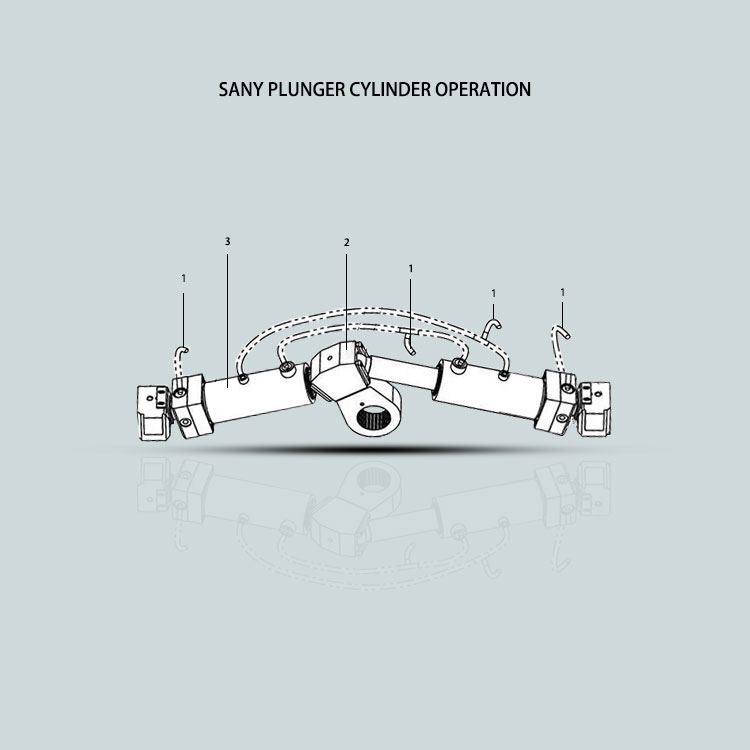 plunger cylinder operation